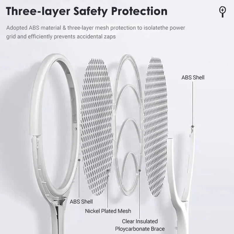 Avelena | ZapGuard Mückenabwehr – 5-in-1 Insektenschutz mit LED-Lampe und USB-Schnellladung