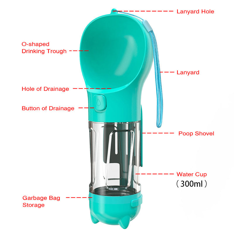 Avelena | Haustier-Wasserflasche