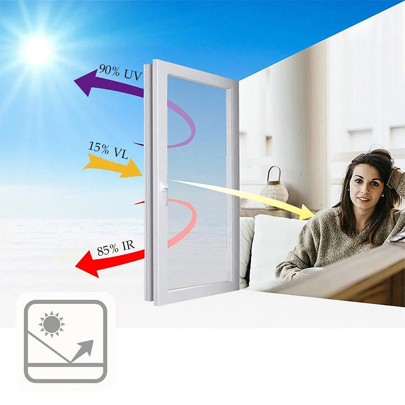 Avelena | Fensterfolien zum Sichtschutz