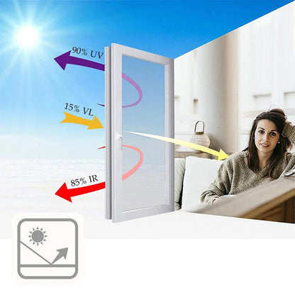 Avelena | Fensterfolien zum Sichtschutz