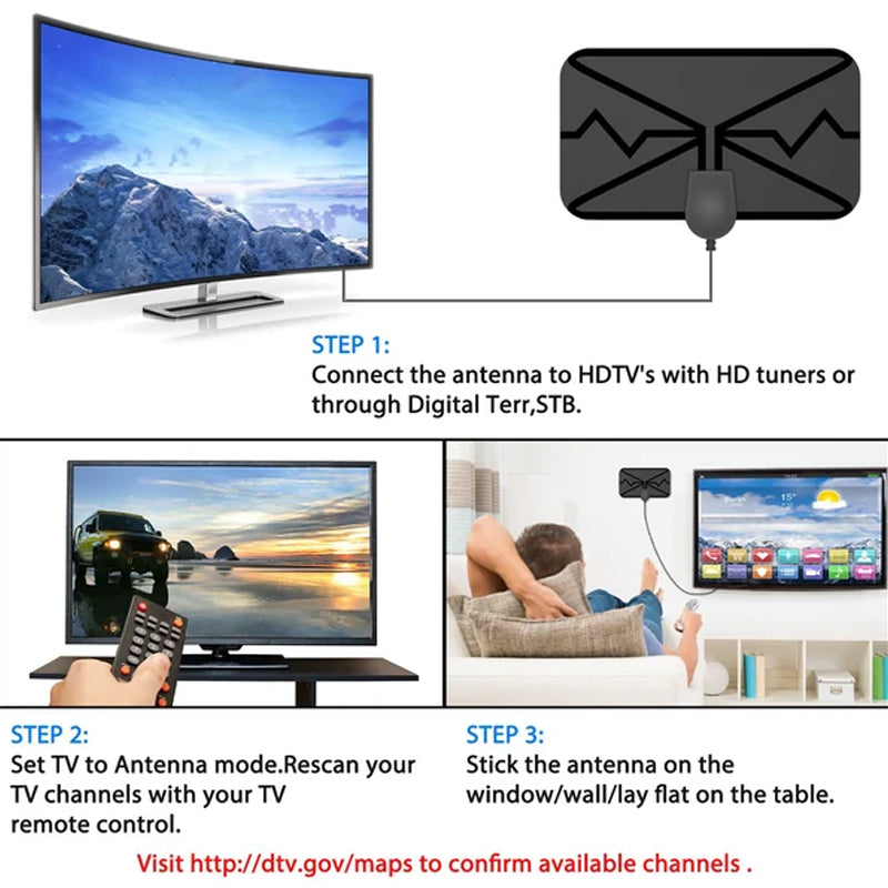 Avelena | 2023 Upgrade DIGITAL HDTV ANTENNE 4K