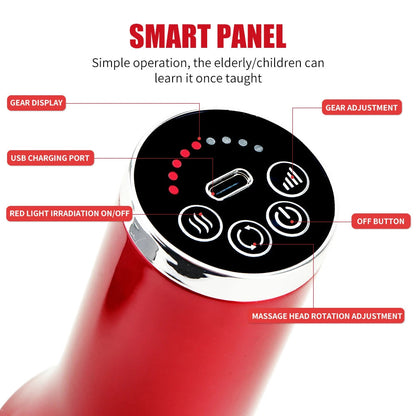 Avelena | BauchGlück Verspannungen im Unterleib lindern