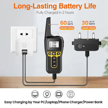 Avelena | ControlCollar | Hundetraining-Halsband – Lange Reichweite & Sichere Verhaltensweise