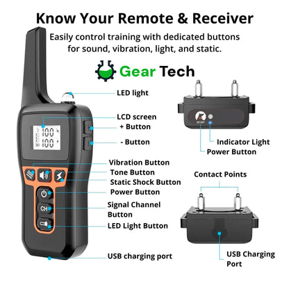 Avelena | ControlCollar | Hundetraining-Halsband – Lange Reichweite & Sichere Verhaltensweise