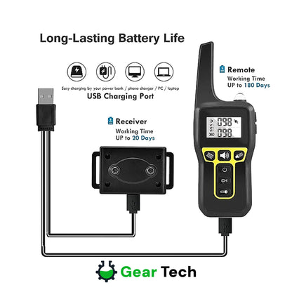 Avelena | ControlCollar | Hundetraining-Halsband – Lange Reichweite & Sichere Verhaltensweise