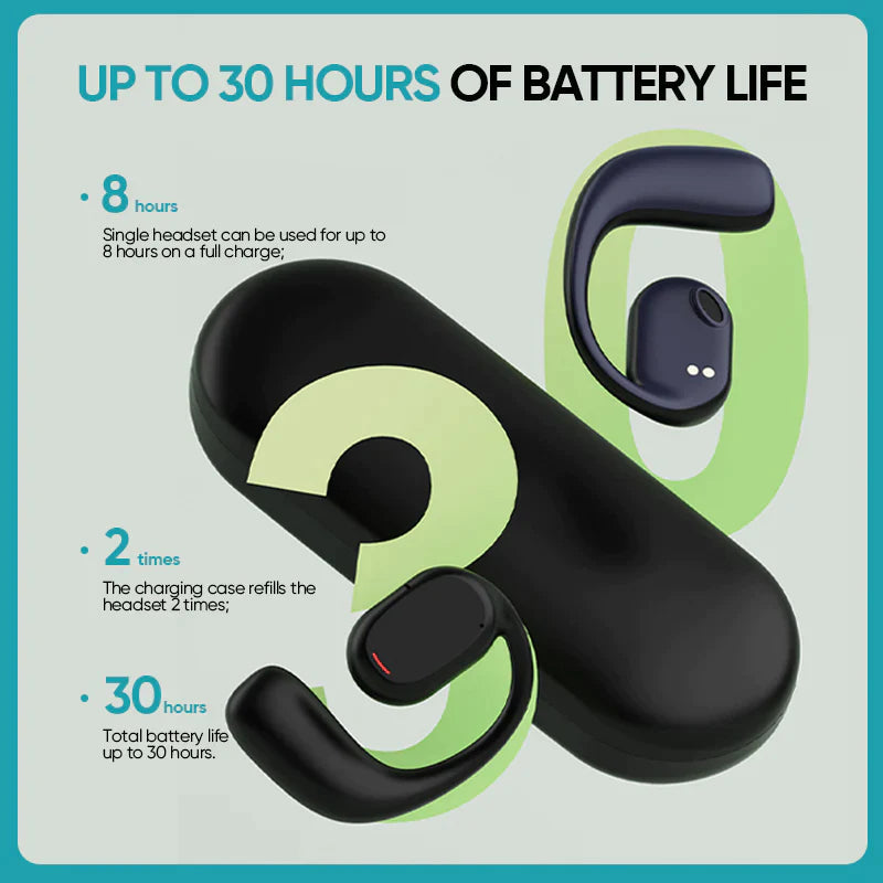 Avelena | Drahtloses Ohrhängendes Bluetooth-Headset