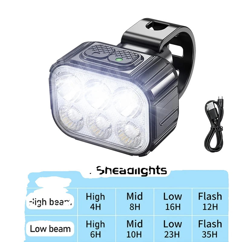 Avelena | BikeLux – Wiederaufladbare LED-Fahrradlichter für Tag und Nacht