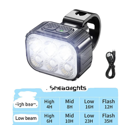 Avelena | BikeLux – Wiederaufladbare LED-Fahrradlichter für Tag und Nacht