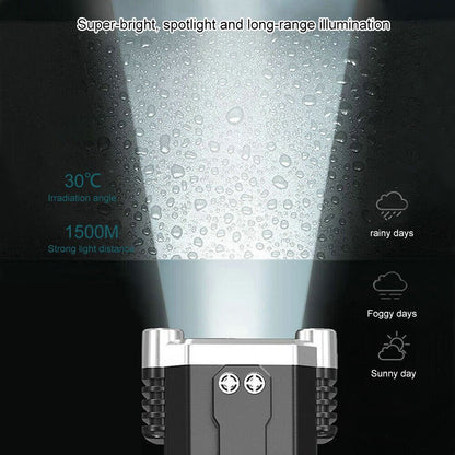 Avelena | Super Helle Wiederaufladbare LED Handheld Taschenlampe Tragbare Spotlight 4 Modi Neu