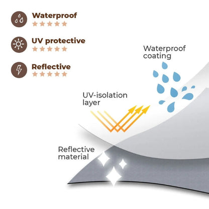 Avelena | Wasserdichter Hundemantel mit Beinen – Reflektierende Hunderegenjacke für kleine und große Rassen | Bester Regenmantel für Hunde UK