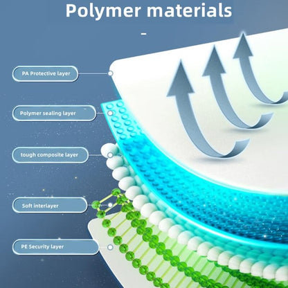 Avelena | Haltbarer elektrischer Vakuumkompressionssack