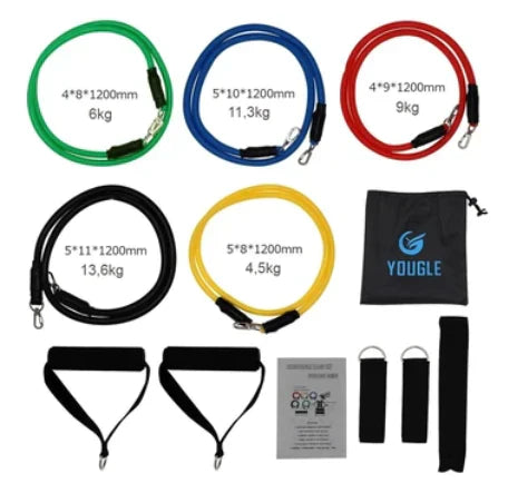Avelena | Widerstandsband Set Flexifit