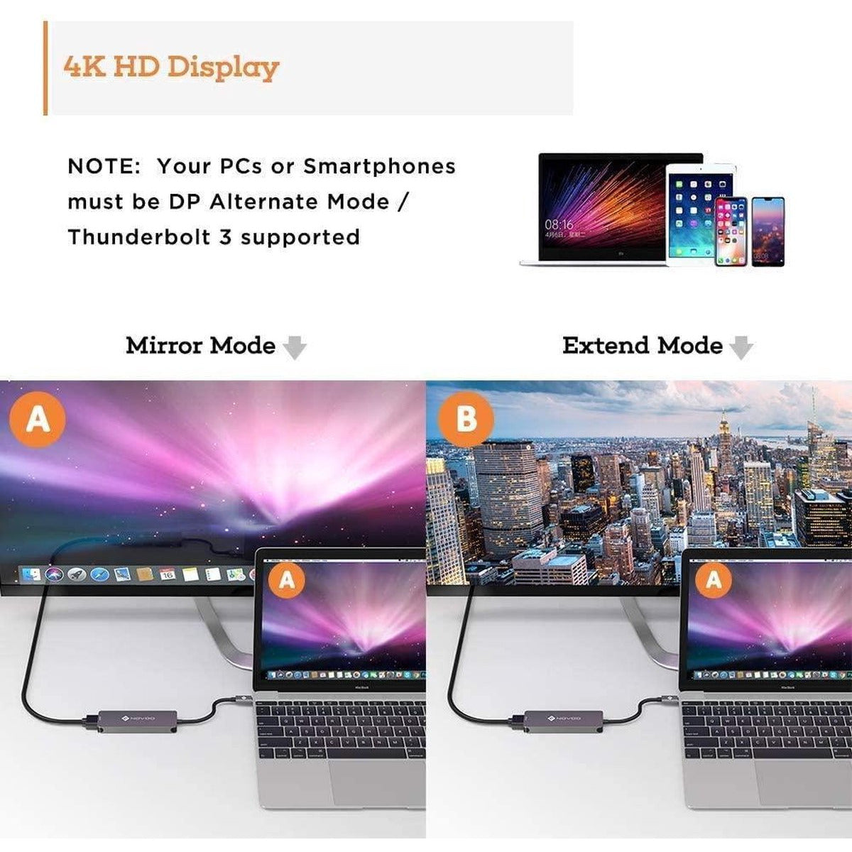 Avelena | StreamPort | USB-C Hub – Kompakte 5-in-1 Lösung mit HDMI 4K