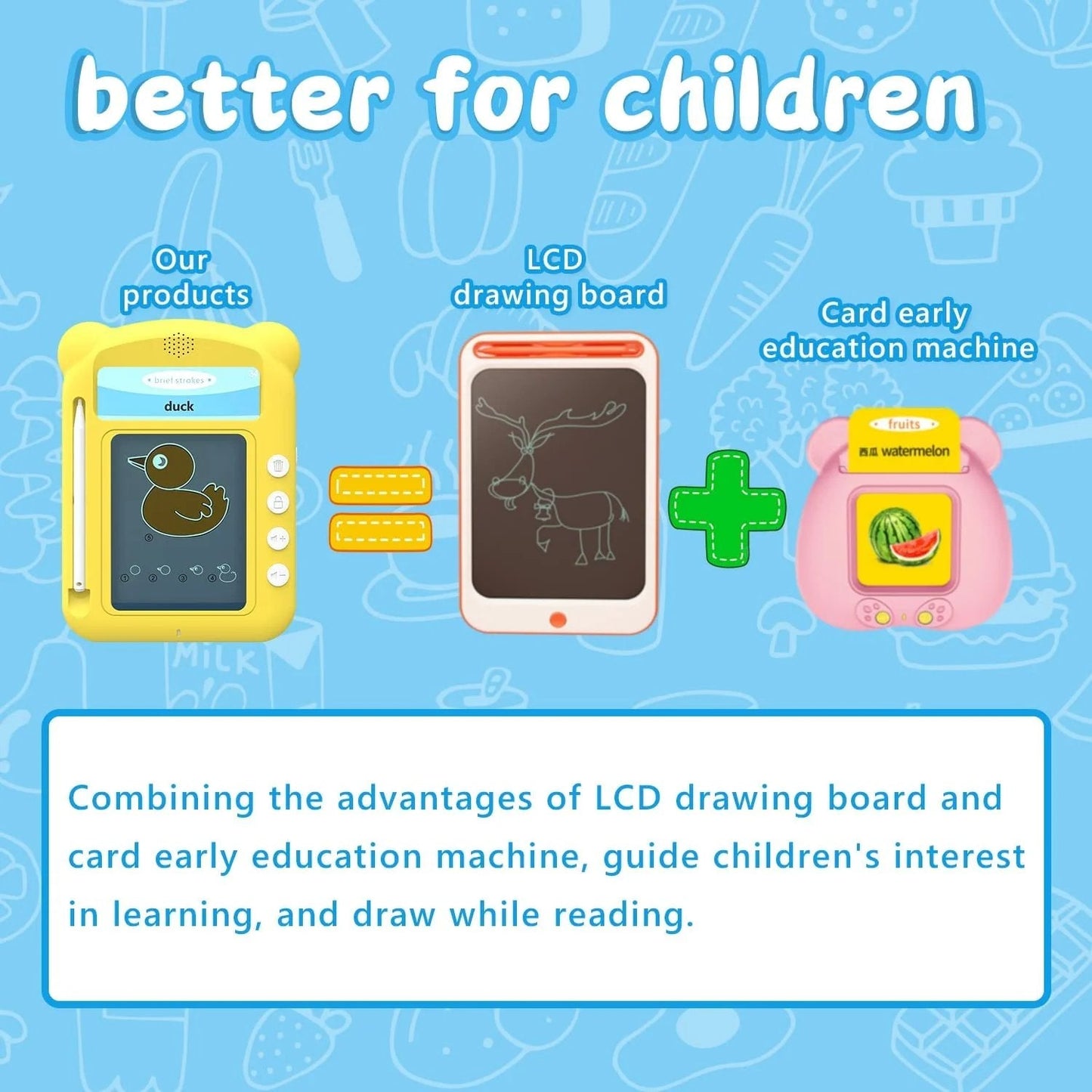 Avelena | Kreatives Sprechen & Schreiben Flashpad