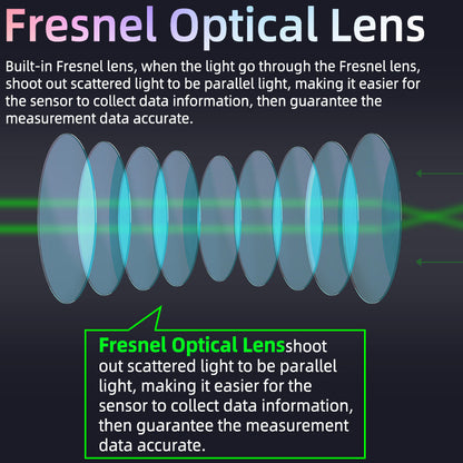Avelena | CardioSense | Medizinische EKG-Smartwatch mit Osram-Sensor