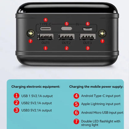 Avelena | 50000mAh Große Kapazität Power Bank Mobiltelefon Super Schnellladegerät Mobiles Stromversorgung Tablet Laptop Externe Stromversorgung