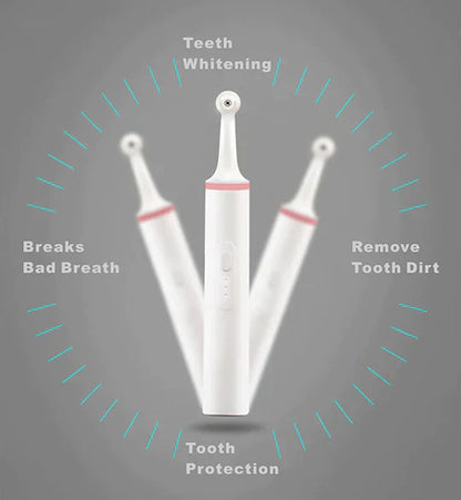 Avelena | Zahnbelagentferner | Elektrisches Dentalreinigungsgerät für effektive Mundhygiene zu Hause