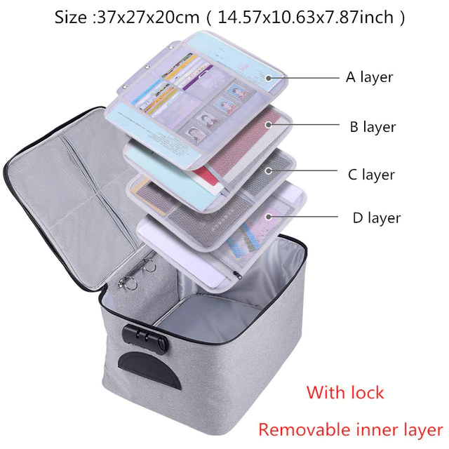 Avelena | DateiTresor Vereinfachte Dokumentenverwaltung