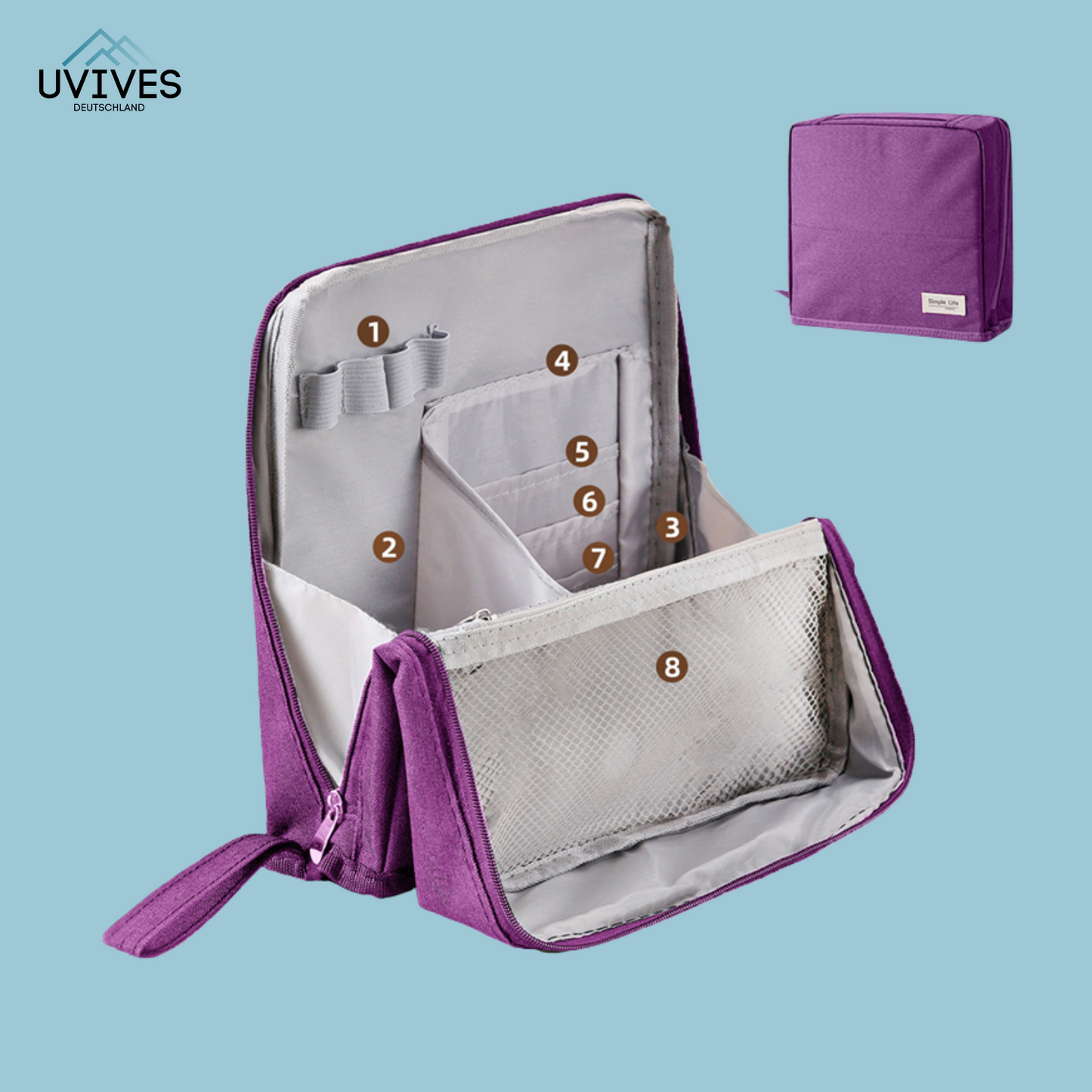 Avelena | CosmiCase – Die ultimative Kosmetiktasche für Zuhause & Reisen