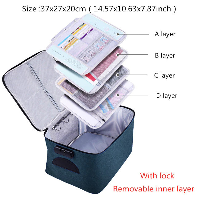 Avelena | DateiTresor Vereinfachte Dokumentenverwaltung