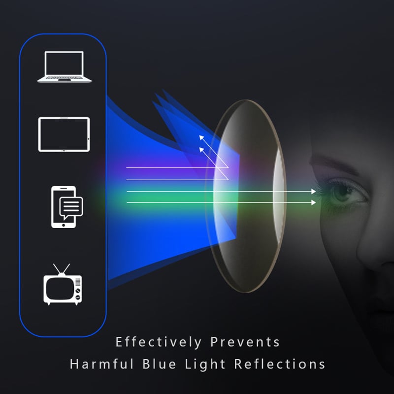 Avelena | Sport Ultra-Light Anti-Blaues Licht Progressive Brillen