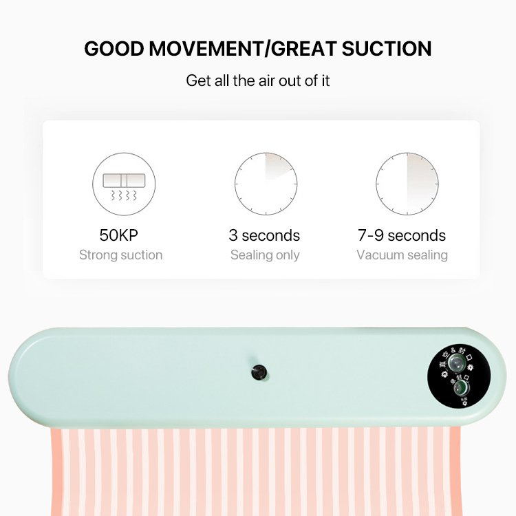 Avelena | Automatischer Haushaltsvakuumierer