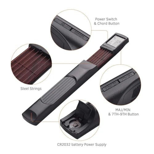 Avelena | ChordHero – Dein digitaler Gitarren-Coach für unterwegs