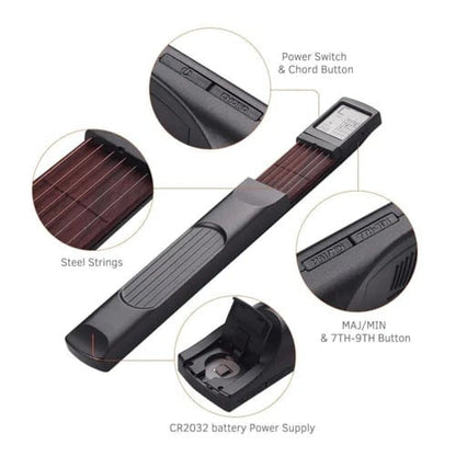 Avelena | ChordHero – Dein digitaler Gitarren-Coach für unterwegs