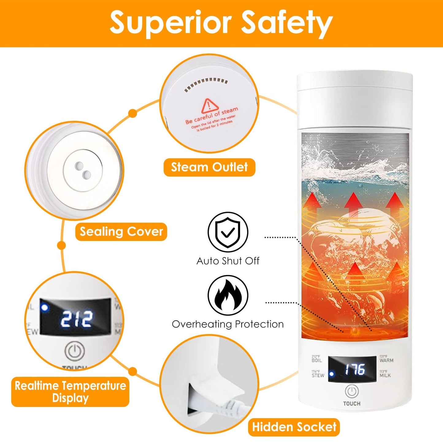 Avelena | 17Oz Edelstahl Reise Elektro Wasserkocher mit 4 Temperaturvoreinstellungen