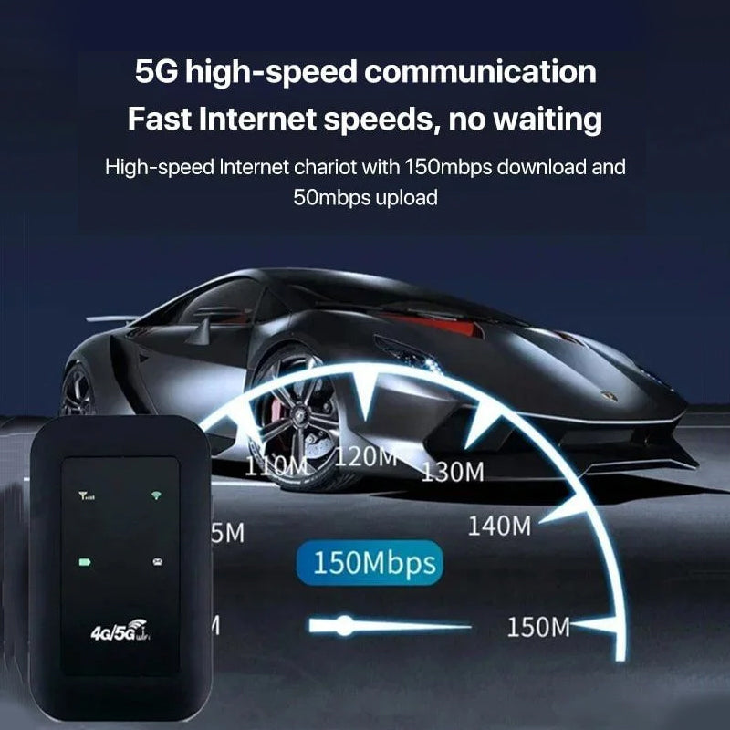 Avelena | Kabelloses tragbares WiFi