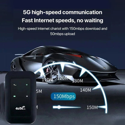 Avelena | Kabelloses tragbares WiFi