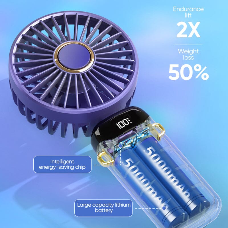 Avelena | Tragbarer Elektrischer Usb Ventilator