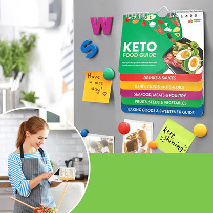 Avelena | Kochanleitung für Airfryer