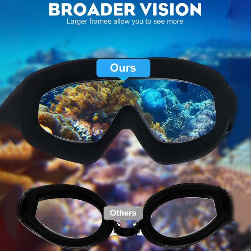 Avelena | Breitansicht Anti-Beschlag Schwimmbrille