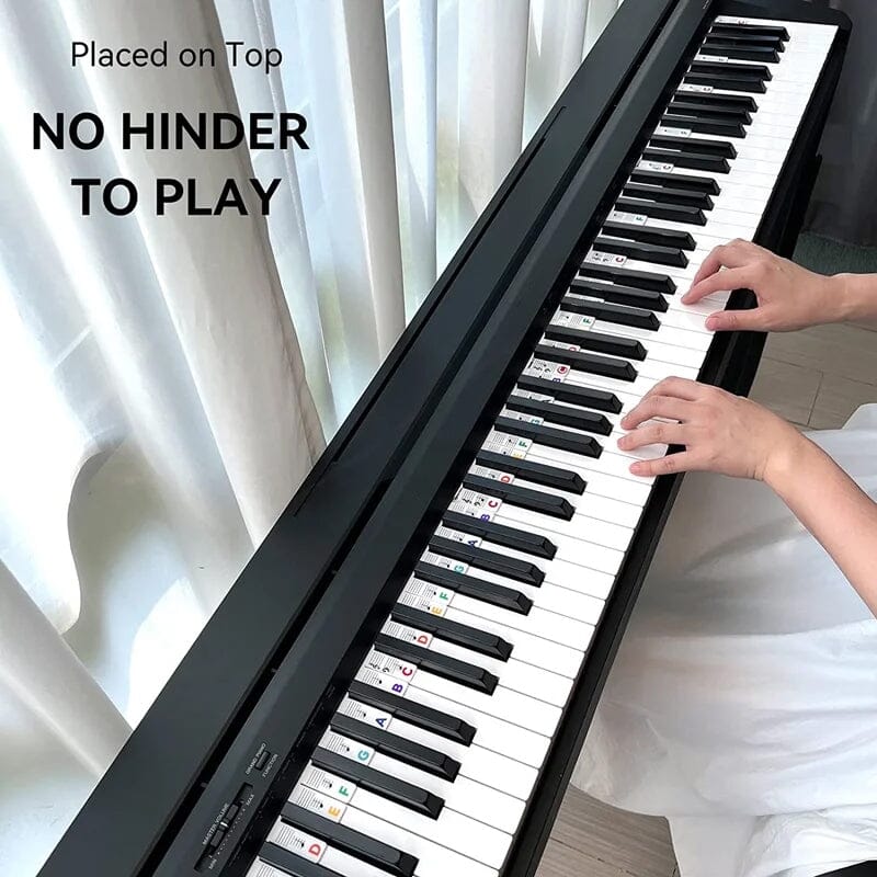 Avelena | Piano Keyboard Notenetiketten
