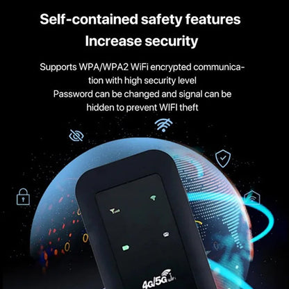 Avelena | Kabelloses tragbares WiFi