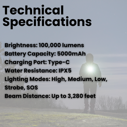 Avelena | 100.000 Lumen wiederaufladbare LED-Taschenlampe | Wasserdicht, stoßfest & ideal für Wandern, Notfälle & Stromausfälle