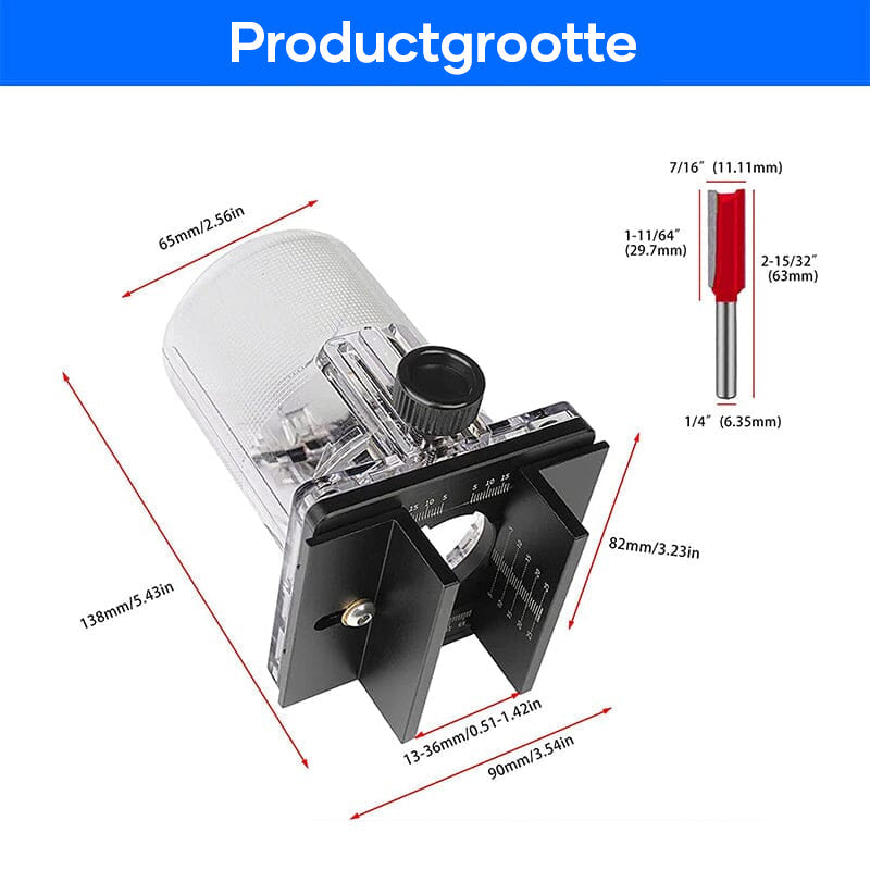 Avelena | Sachen Router Sporkutter Finder