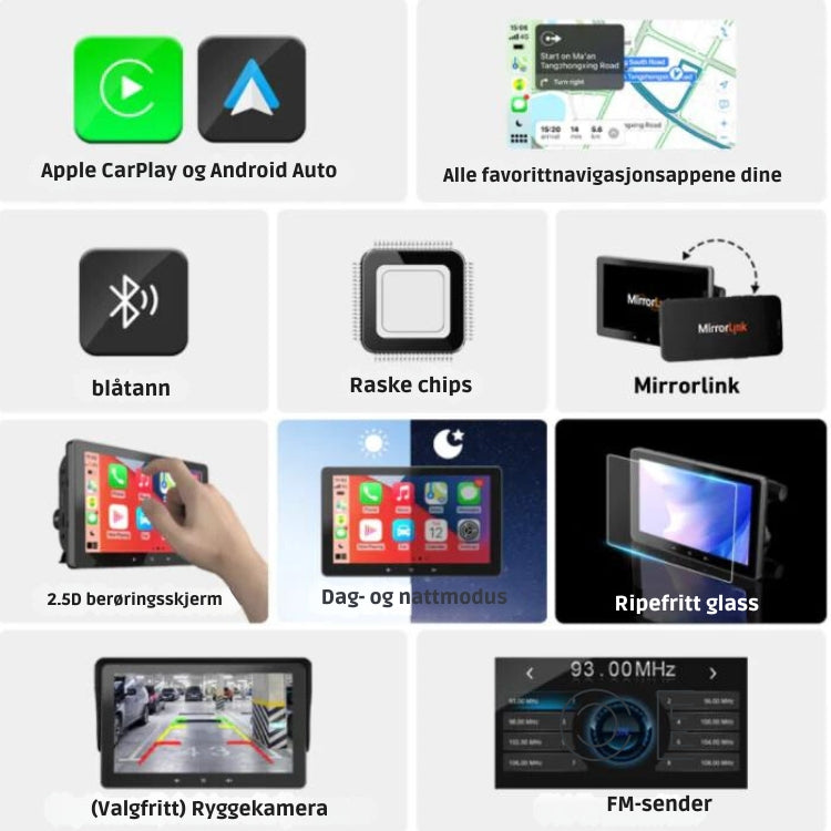 Avelena | Smartdrive Auto-Display – Drahtloses Apple Carplay & Android Auto | Einfache Installation, Rückfahrkamera, Bluetooth & Gps