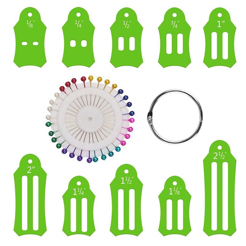 Avelena | Band Hersteller Set