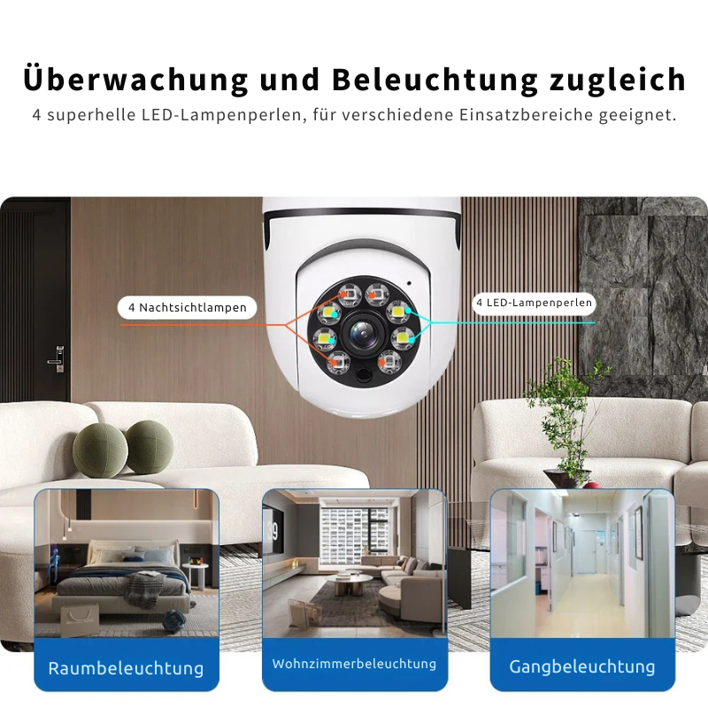 Avelena | VisionäreSphäre Panoramablick auf die Sicherheit