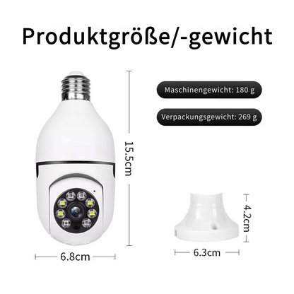 Avelena | VisionäreSphäre Panoramablick auf die Sicherheit
