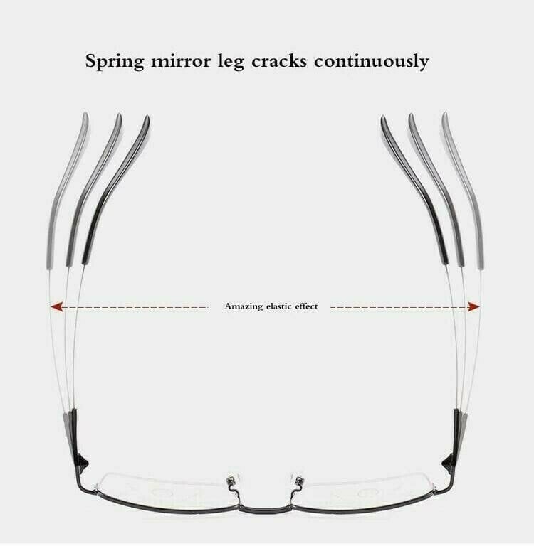 Avelena | Dritte Generation Titan progressive Fern- und Nahbereichslesebrillen
