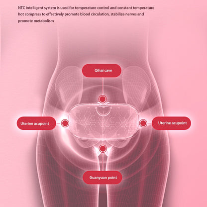 Avelena | WärmeRelief Menstruations-Heizkissen