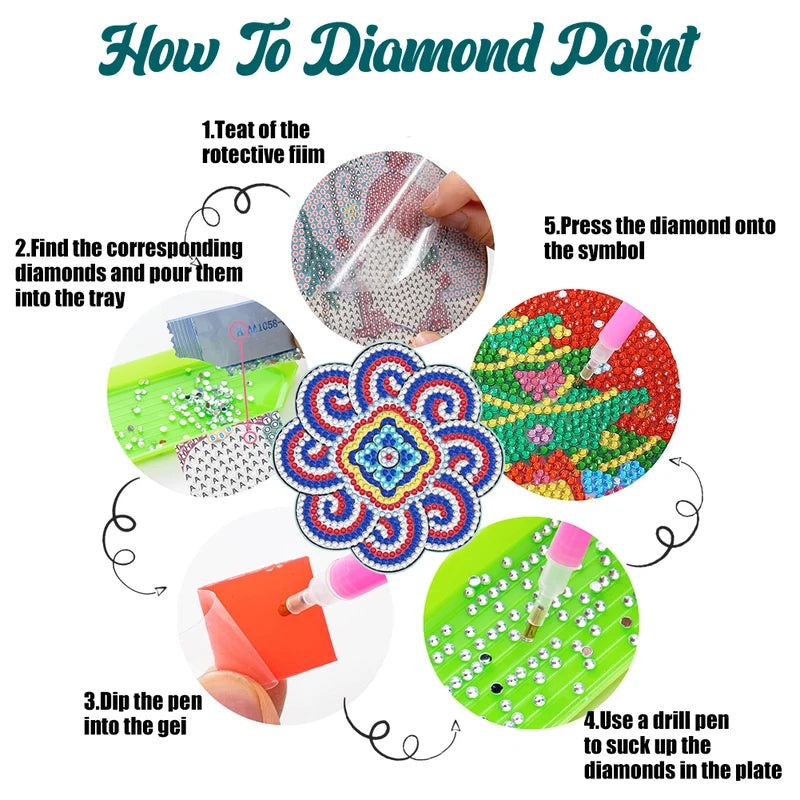 Avelena | Diamond Crafts Untersetzer Diamond Painting Untersetzer (Mandala)