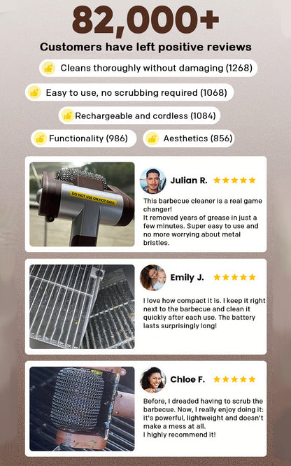 Avelena | Edelstahl Grillreinigungsbürste