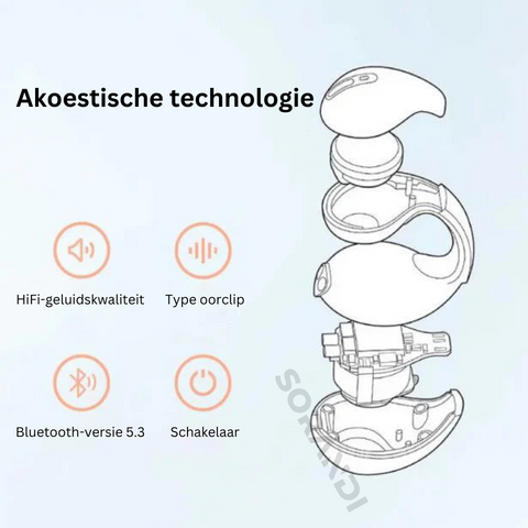 Avelena | Sonic Earbuds Wasserdichte Clip-On Kabellose Ohrstöpsel, Die Niemals Herausfallen