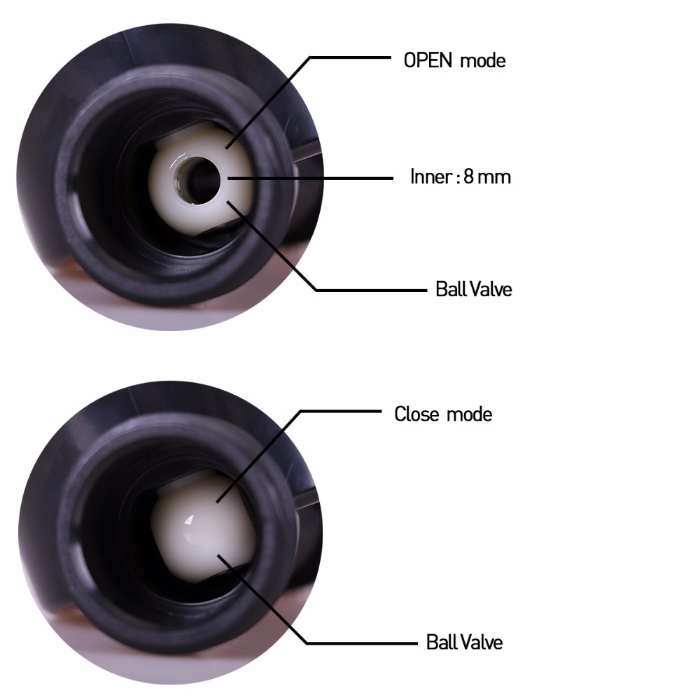 Avelena | Digitale Bewässerungsuhr mit LCD-Display – Automatische Gartenbewässerung für Pflanzen