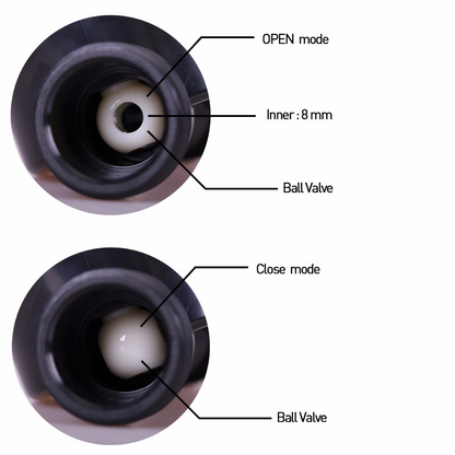 Avelena | Digitale Bewässerungsuhr mit LCD-Display – Automatische Gartenbewässerung für Pflanzen
