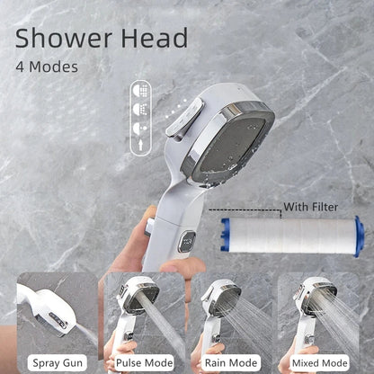 Avelena | Fühle Dich Erfrischt mit Der Besten Dusche, Die Du Je Hattest